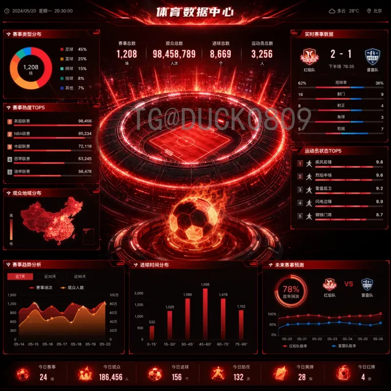 世界杯爆冷：那些让球迷措手不及的经典战役与背后原因分析
